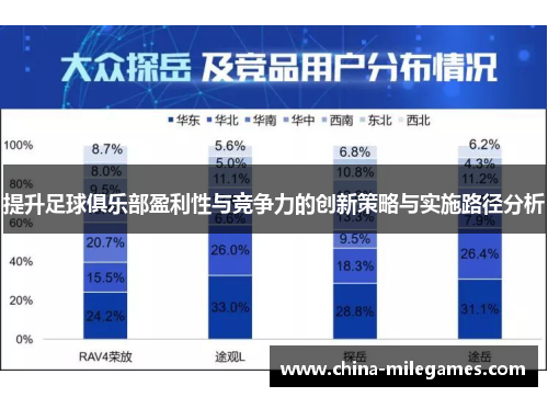 提升足球俱乐部盈利性与竞争力的创新策略与实施路径分析