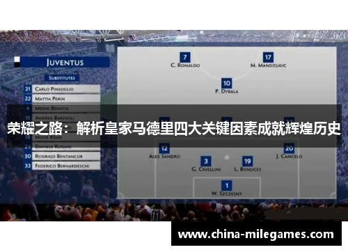 荣耀之路：解析皇家马德里四大关键因素成就辉煌历史