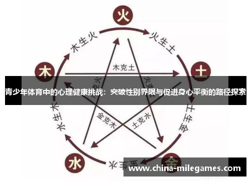 青少年体育中的心理健康挑战：突破性别界限与促进身心平衡的路径探索